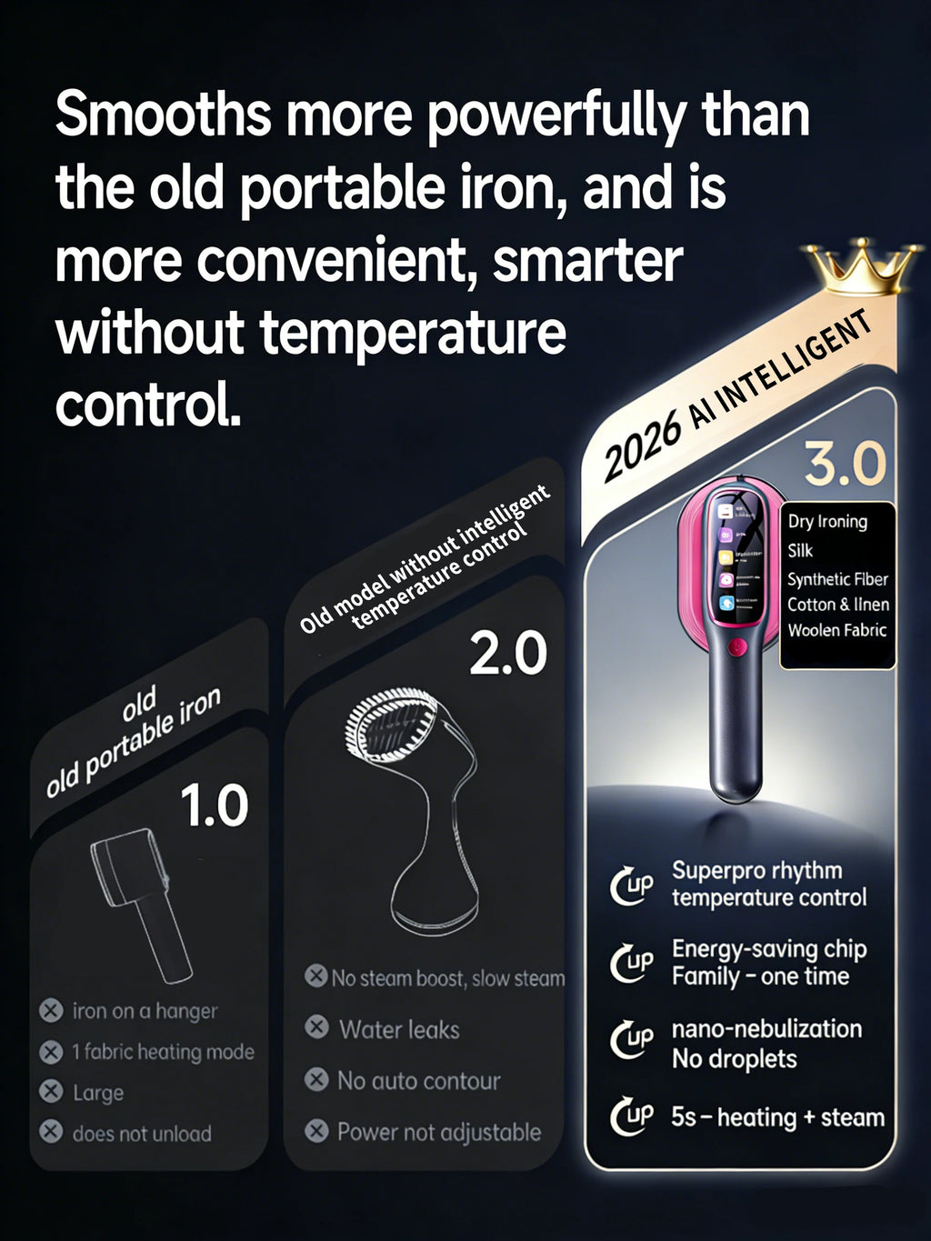 New Clothes Steamer Professional Handheld Garment Steamer Fast Heating Portable Clothes Fabric Vertical steam iron HomeTravel