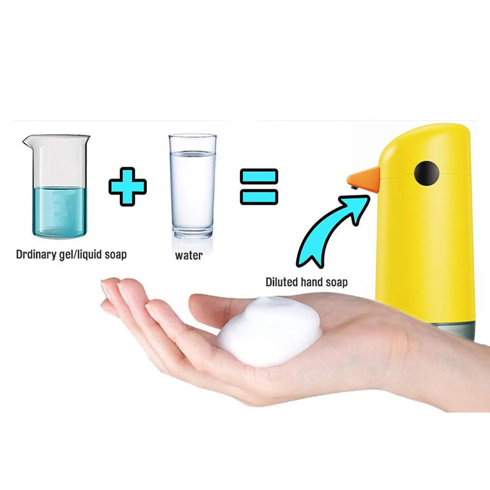 Automatic Soap Dispenser Automatic Soap Dispenser Yellow Duck Cute Touchless Soap Dispenser Visual Liquid Level Battery Powered